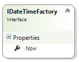 IDateTimeFactory