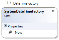 SystemDateTimeFactory