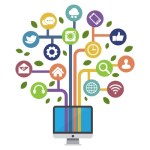 Image courtesy of kanate / FreeDigitalPhotos.net