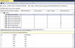data.comparison.identical.records