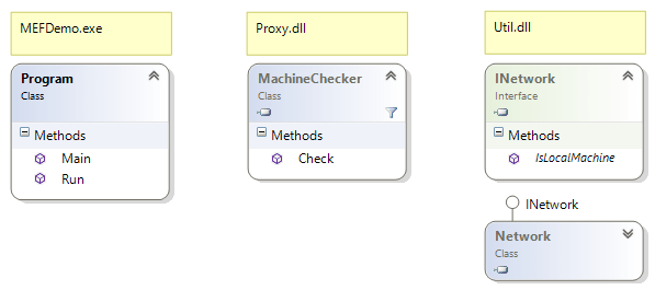 MEFDemo_ClassDiagram