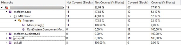 mefdemo_code_coverage