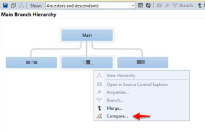 branch_compare_branches