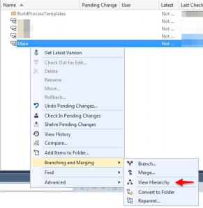 branch_view_hierarchy